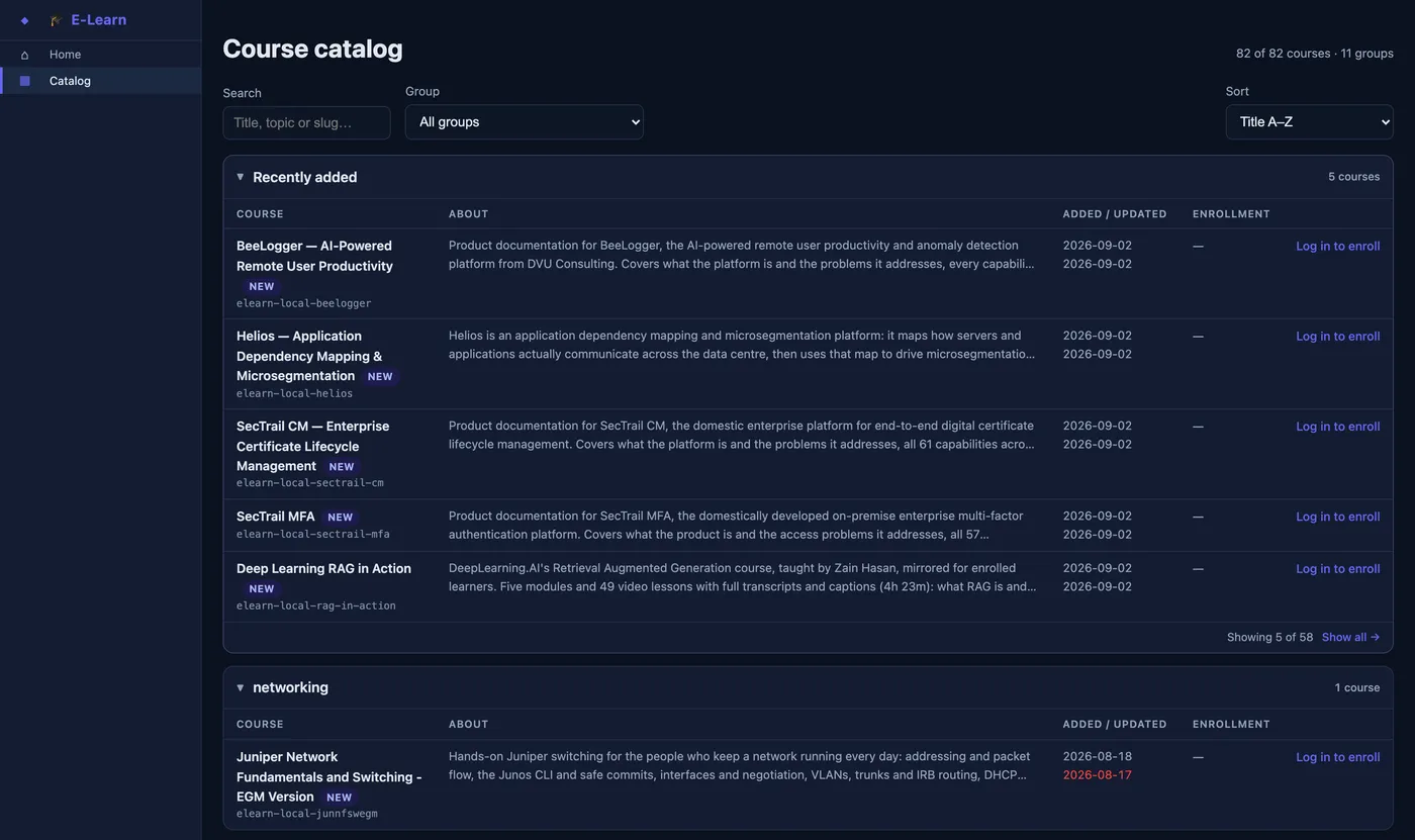 The learning platform