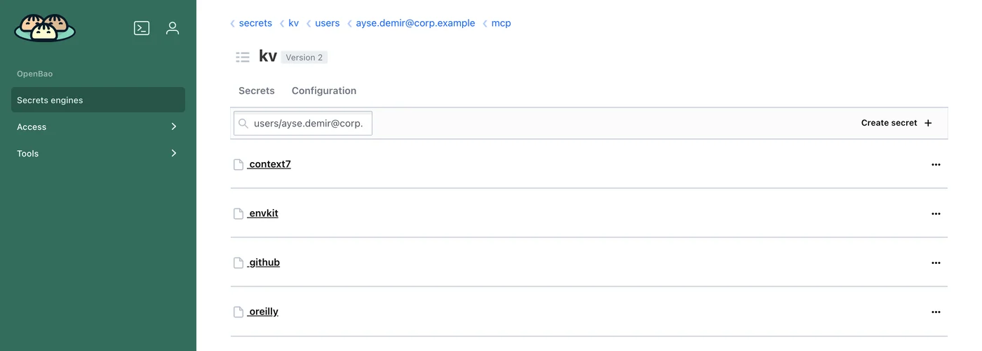 The OpenBao folder users/ayse.demir@corp.example/mcp listing context7, envkit, github and oreilly