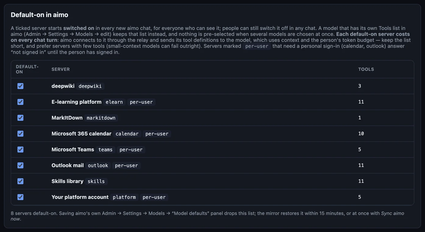 The Default-on in aimo card on the console: the eight ticked servers with their tool counts; the servers that need a personal sign-in are marked per-user